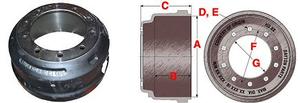 Air Brake Drums Air Brake Drums