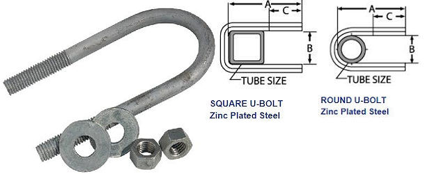 U-Bolts, Galvanized and Stainless Steel