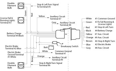 Trailer Wiring on Electric Trailer Brake Wiring   Parts Diagrams