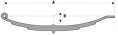 Flat End Slipper Style Trailer Leaf Springs