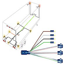Semi Trailer Wiring Harness Diagram Ducati 7 Mareikekirsch De