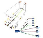 SEMI Harness Systems and Bulk Wire