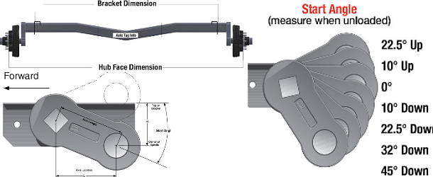 Torsion Style Trailer Axles