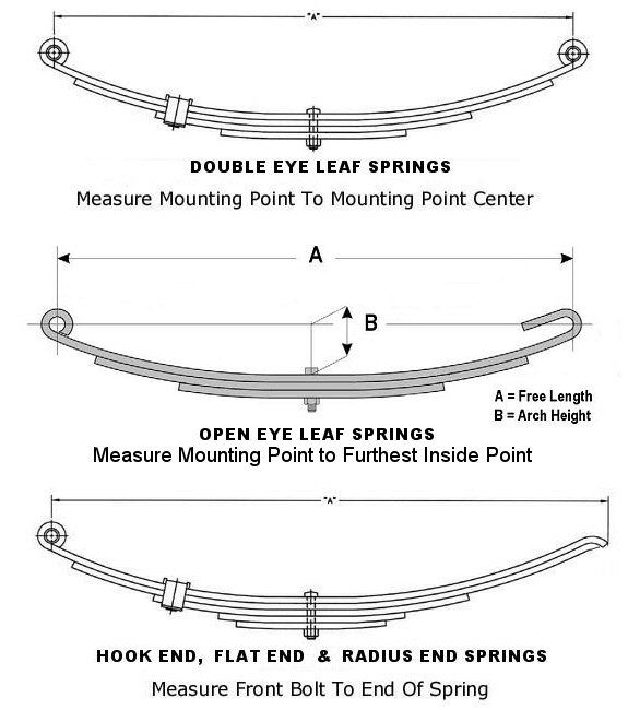 Trailer Axle Width Chart