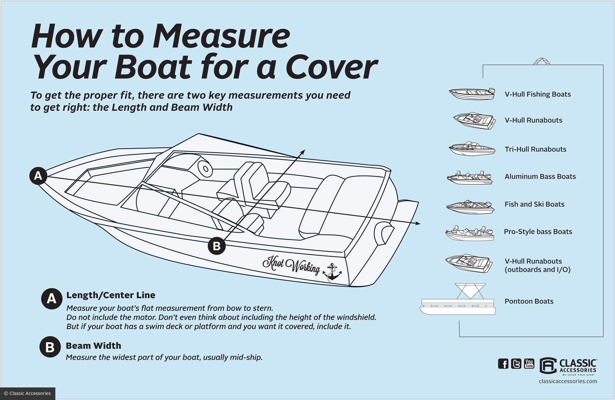 Lunex RS1™ Universal Fit Boat Cover, ModelA