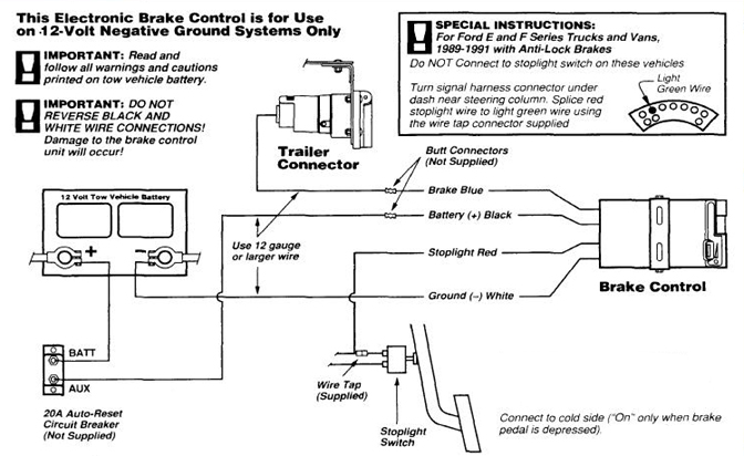 How Do Trailer Brake Controllers Work? – Detailed Explanation