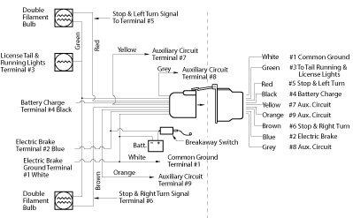 Electric Trailer Brake Wiring Parts Diagrams Wiring Diagrams